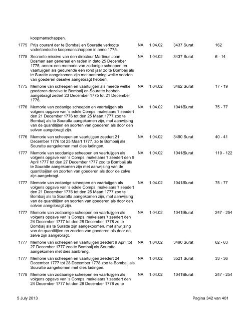 Surat: download virtual reconstruction - 664 KB - TANAP Database ...