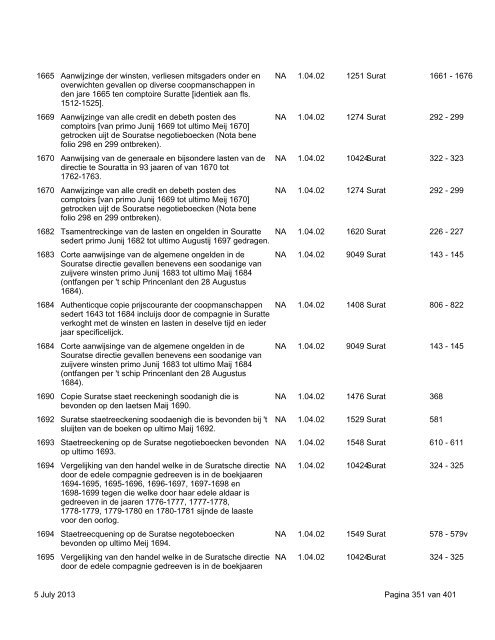 Surat: download virtual reconstruction - 664 KB - TANAP Database ...