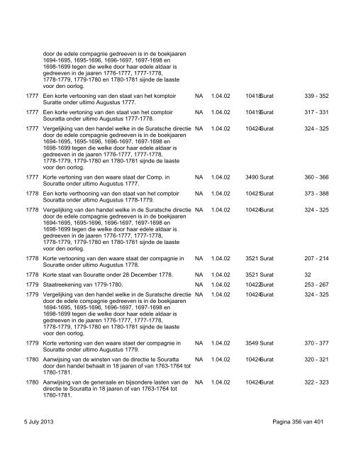 Surat: download virtual reconstruction - 664 KB - TANAP Database ...