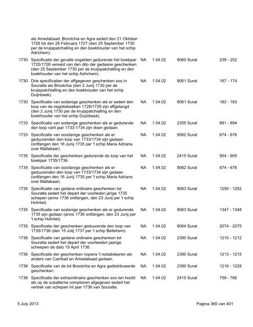 Surat: download virtual reconstruction - 664 KB - TANAP Database ...