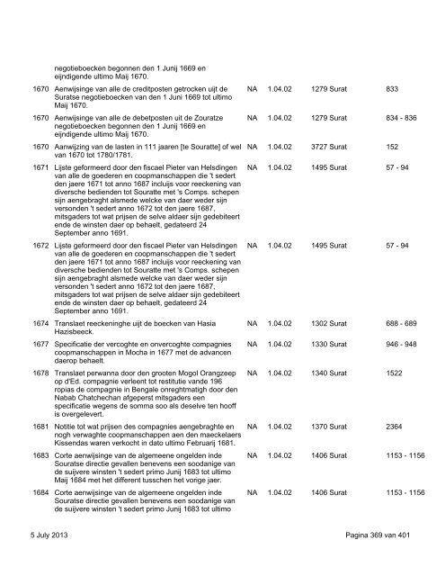 Surat: download virtual reconstruction - 664 KB - TANAP Database ...