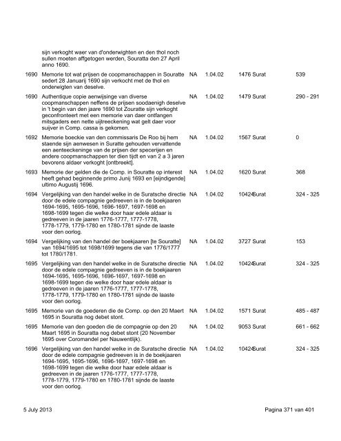 Surat: download virtual reconstruction - 664 KB - TANAP Database ...