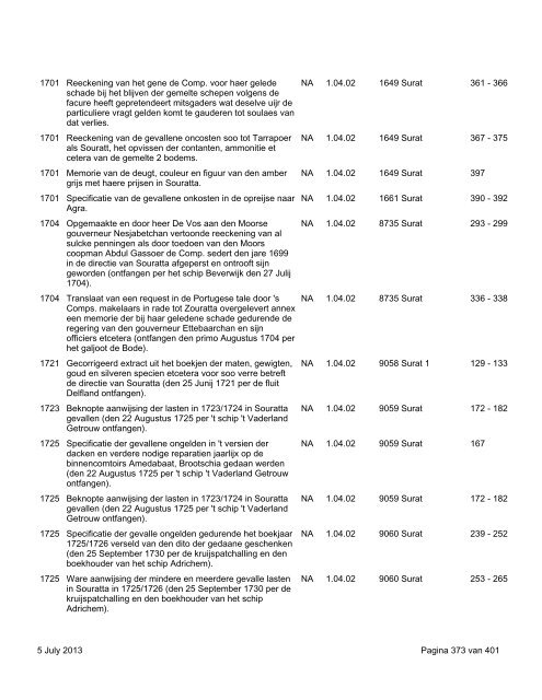 Surat: download virtual reconstruction - 664 KB - TANAP Database ...