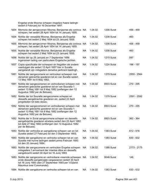 Surat: download virtual reconstruction - 664 KB - TANAP Database ...