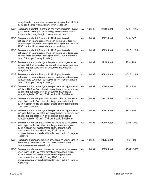 Surat: download virtual reconstruction - 664 KB - TANAP Database ...