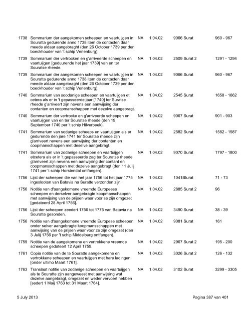 Surat: download virtual reconstruction - 664 KB - TANAP Database ...