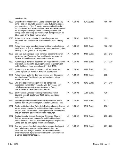 Surat: download virtual reconstruction - 664 KB - TANAP Database ...