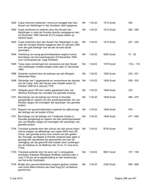 Surat: download virtual reconstruction - 664 KB - TANAP Database ...