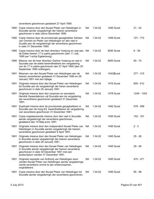 Surat: download virtual reconstruction - 664 KB - TANAP Database ...