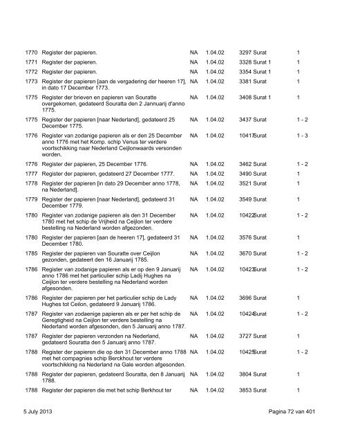 Surat: download virtual reconstruction - 664 KB - TANAP Database ...