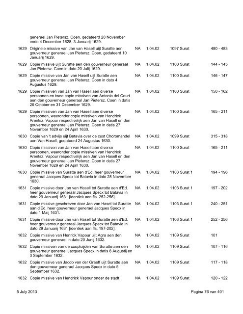 Surat: download virtual reconstruction - 664 KB - TANAP Database ...