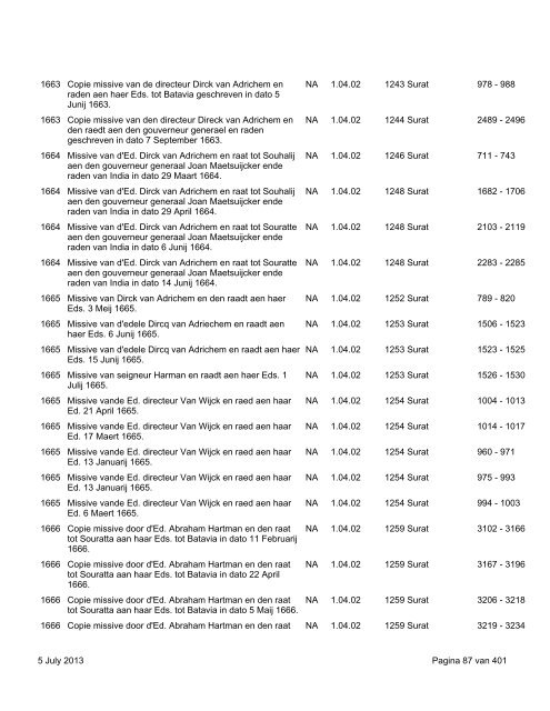 Surat: download virtual reconstruction - 664 KB - TANAP Database ...