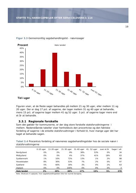 Støtte til handicapbiler efter Servicelovens § 114 - Ankestyrelsen