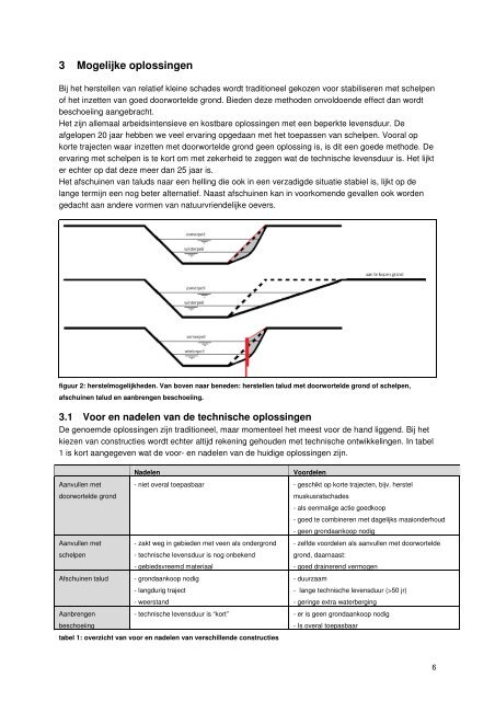 BELEIDSNOTITIE STABIELE OEVERS LANGS ... - Hunze en Aa's