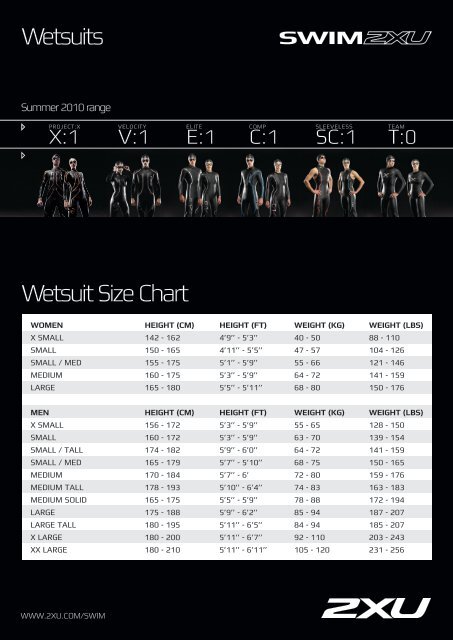 2xu Wetsuit Size Chart