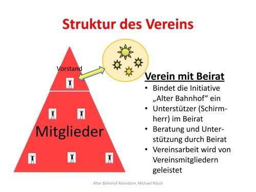 Präsentation der Infoveranstaltung Alter Bahnhof am ... - Attendorn