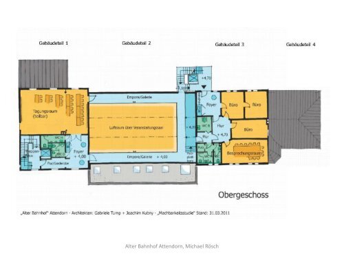 Präsentation der Infoveranstaltung Alter Bahnhof am ... - Attendorn