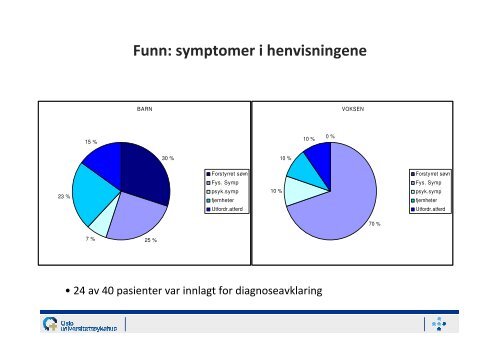 Er Det Epilepsi 2 - Oslo universitetssykehus