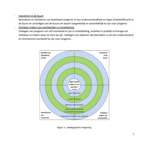 Werkplaats Jongeren Ondernemen Rhenen - Eigentijdse ...