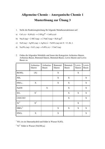 Allgemeine Chemie – Anorganische Chemie 1 Musterlösung zur ...