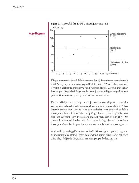 Minska bortfallet (pdf) - Statistiska centralbyrån