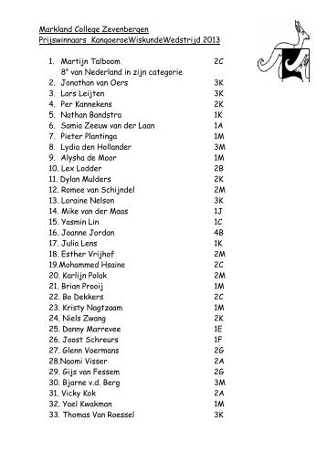 Prijswinnaars KangoeroeWiskundeWedstrijd 2012 - Markland College