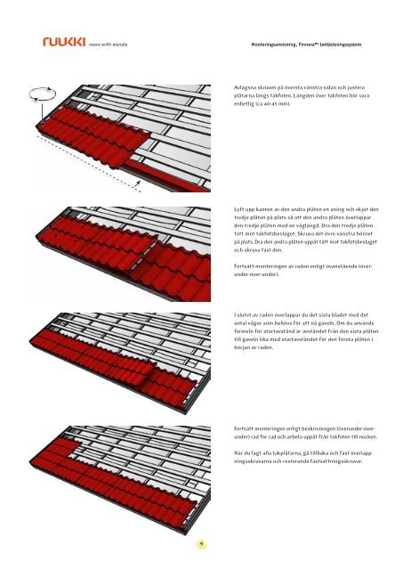Ruukki - Monteringsanvisning för Finnera takplåt