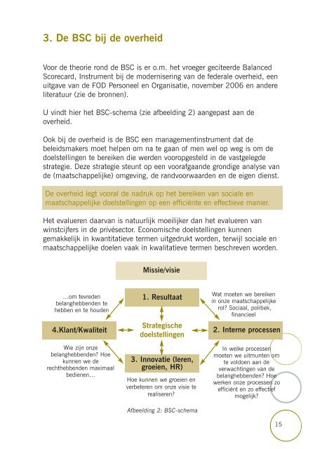 Naar een Balanced Scorecard voor ... - Fedweb - Belgium