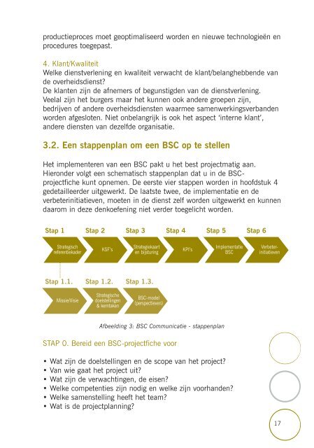 Naar een Balanced Scorecard voor ... - Fedweb - Belgium