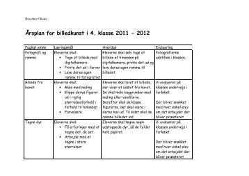 Årsplan for billedkunst i 4. klasse 2011 - 2012