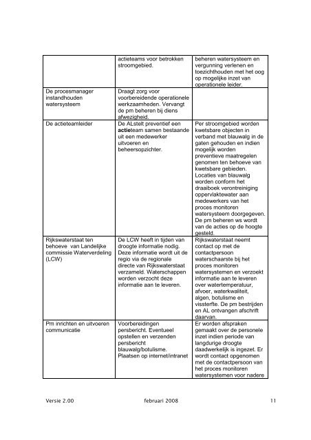 14_d_Draaiboek Droogte 2007-2011.pdf - Gemeente Heusden