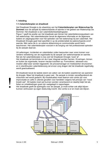 14_d_Draaiboek Droogte 2007-2011.pdf - Gemeente Heusden