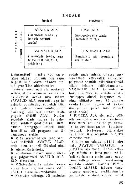 SUHTLEMIS PSÜHHOLOOGIA - Setcom