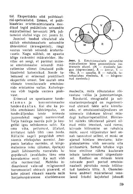 SUHTLEMIS PSÜHHOLOOGIA - Setcom