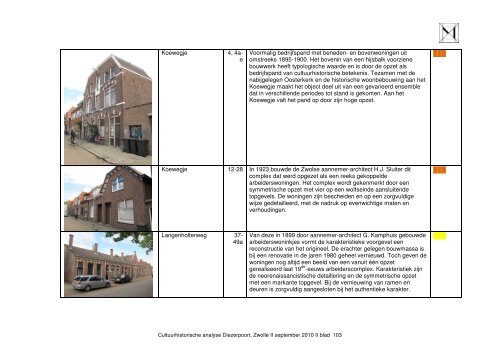 Cultuurhistorische analyse Diezerpoort - Gemeente Zwolle