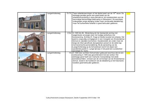 Cultuurhistorische analyse Diezerpoort - Gemeente Zwolle