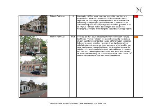 Cultuurhistorische analyse Diezerpoort - Gemeente Zwolle