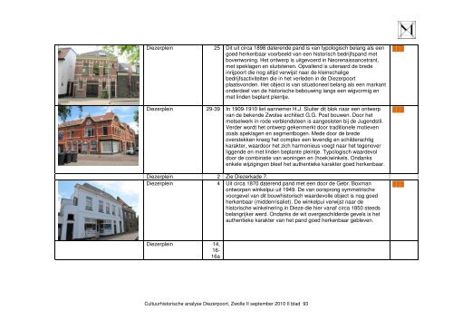 Cultuurhistorische analyse Diezerpoort - Gemeente Zwolle