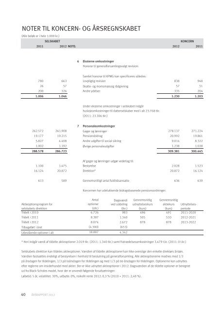 19-02-2013 - Nr. 2 - Årsrapport 2012 - AO