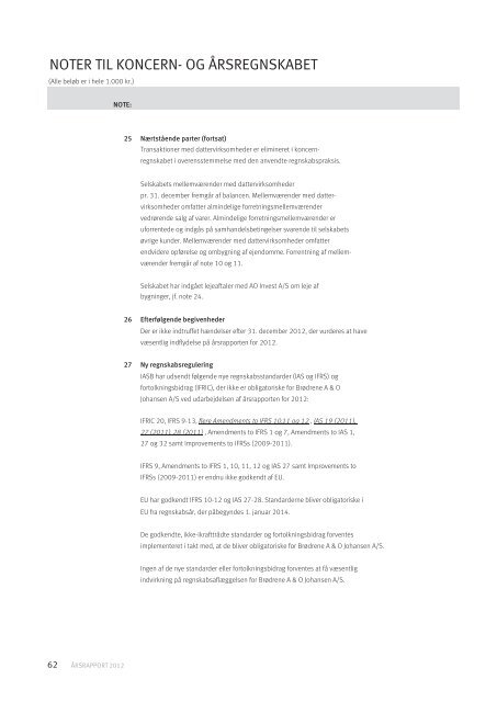 19-02-2013 - Nr. 2 - Årsrapport 2012 - AO