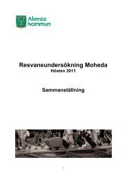 Resvaneundersökning Moheda - Alvesta Kommun