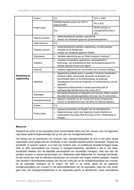 Lees hier het rapport van deze kwantitatieve en ... - Bestuurszaken