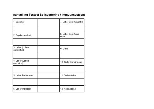 Inhoudsopgave - Bioresonantie.nl