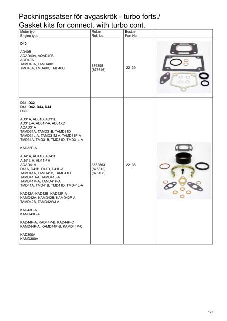 High quality marine engine spare parts from Sweden High quality ...