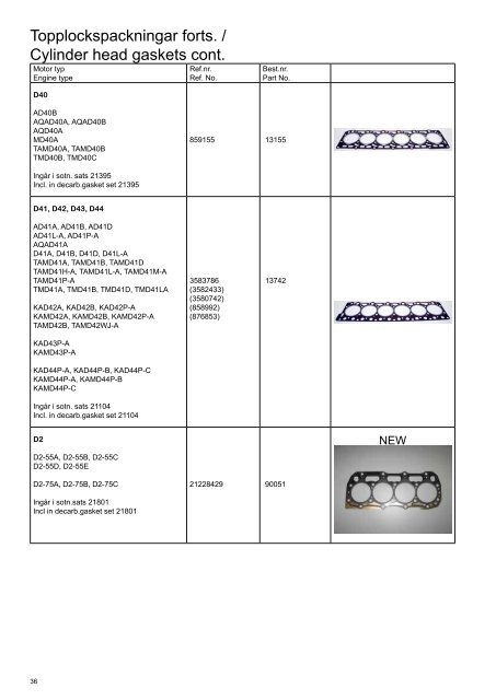 High quality marine engine spare parts from Sweden High quality ...