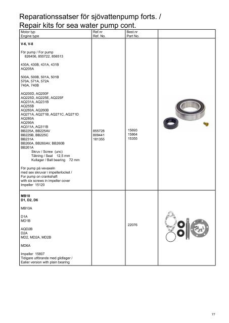 High quality marine engine spare parts from Sweden High quality ...