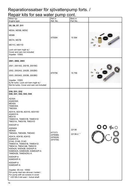 High quality marine engine spare parts from Sweden High quality ...