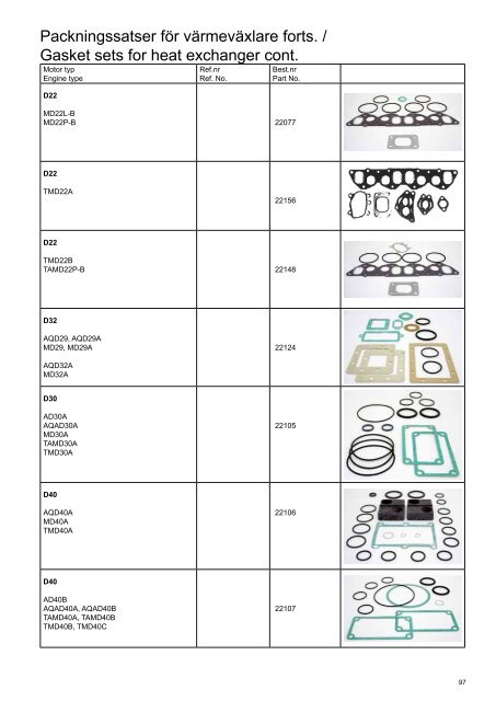 High quality marine engine spare parts from Sweden High quality ...