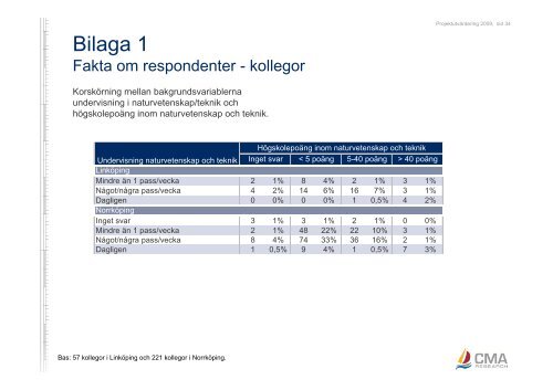 Bilaga 21, utvärdering storstad – skolutveckling - Norrköpings kommun