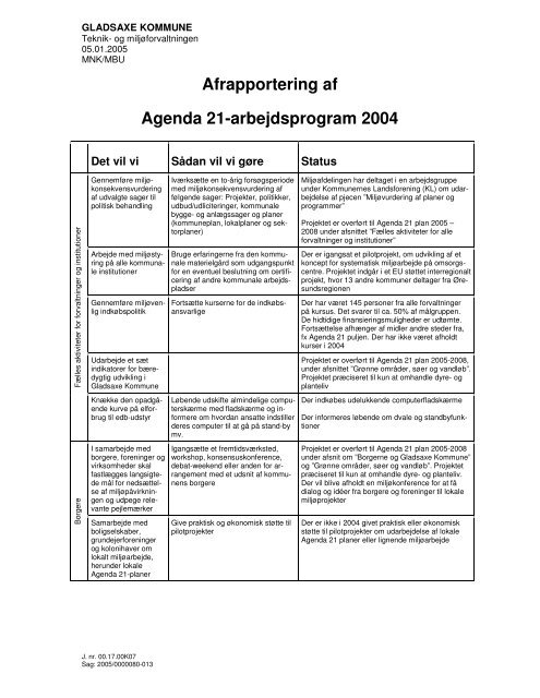 Bilag 3 Agenda 21.pdf - Gladsaxe Kommune